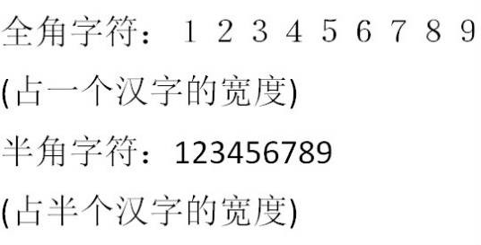 全角