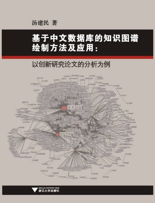 管理学创新论文