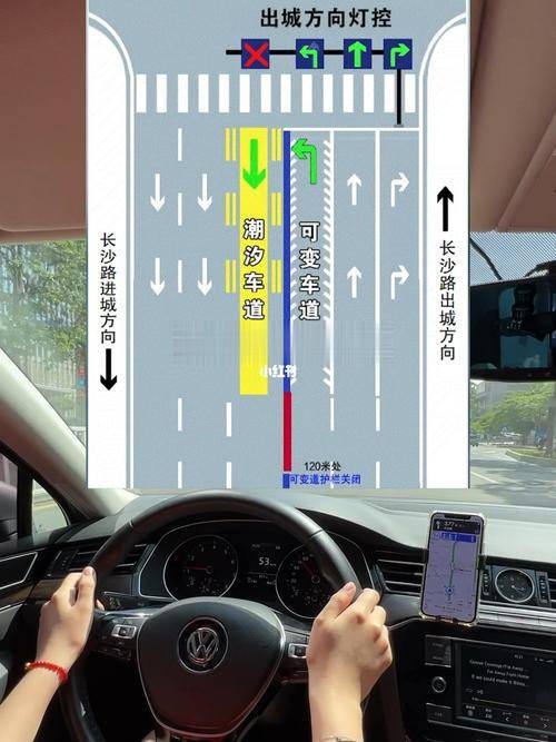 潮汐车道（根据交通流量变化方向的可变车道）