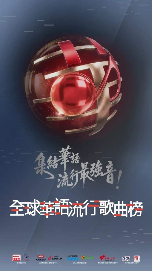 全球华语流行歌曲榜