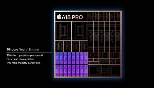 A18 Pro