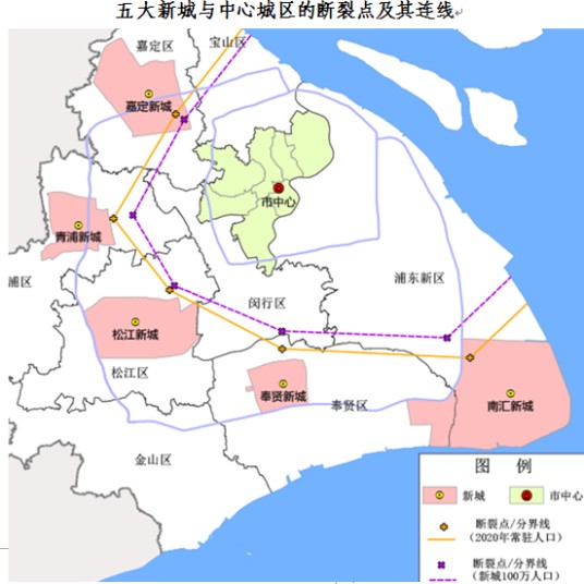 五大新城