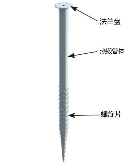 地螺丝