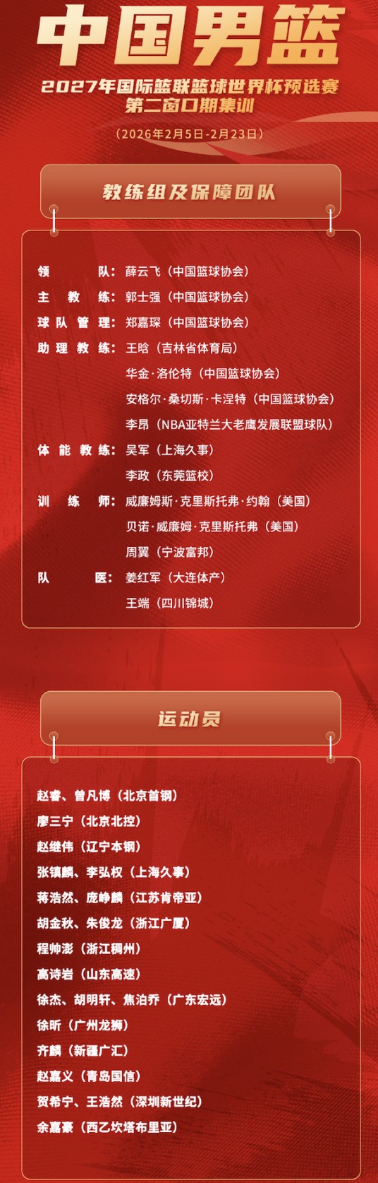 中国男篮世预赛第二窗口期14人名单