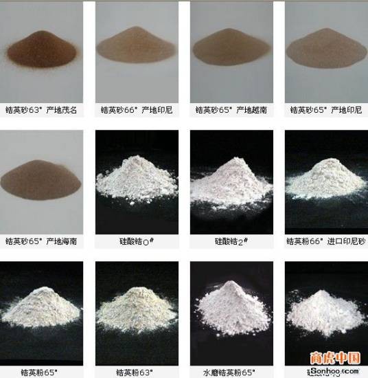 金澳硅酸锆