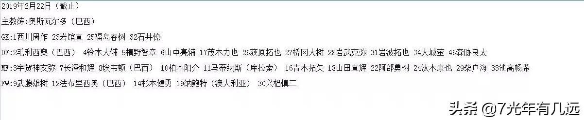浦和红钻队与广州恒大,谁的后劲更足?
