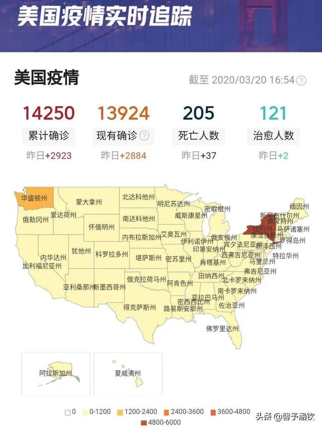 你是如何看待美国新冠确诊破万的?