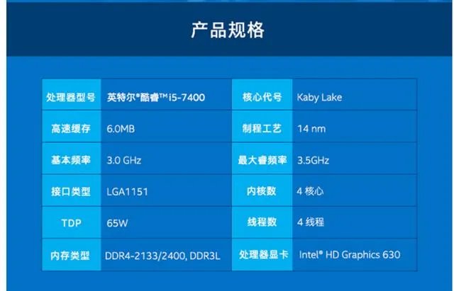 如何计算台式电脑的功率?