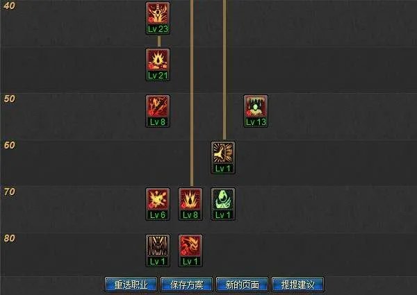 DNF狂战士怎么加刷图技能点要详细的，85级的？