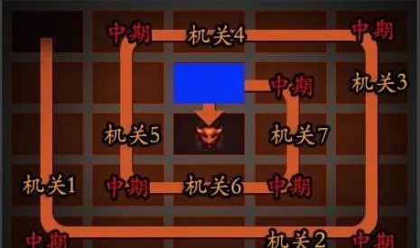 dnf赫拉斯研究所怎么走攻略