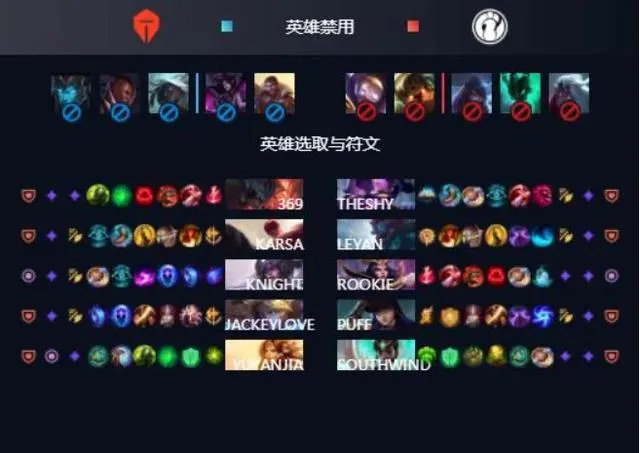 怎么看TES3:1战胜IG？