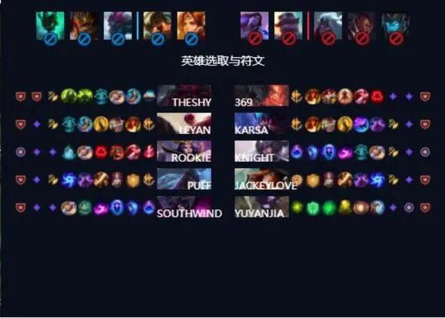 怎么看TES3:1战胜IG？