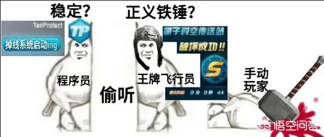 DNF策划直播被制裁,找客服申述无效,为什么还会有人觉得地下城没有误封?