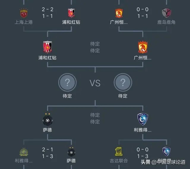 浦和红钻队与广州恒大,谁的后劲更足?