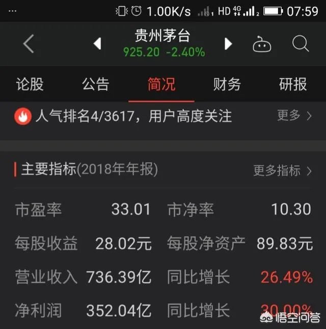 贵州茅台市值已破万亿,营收破1000亿还远吗?