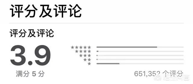张大仙直播间违规,粉丝直接把斗鱼app刷到了1星您怎么看?