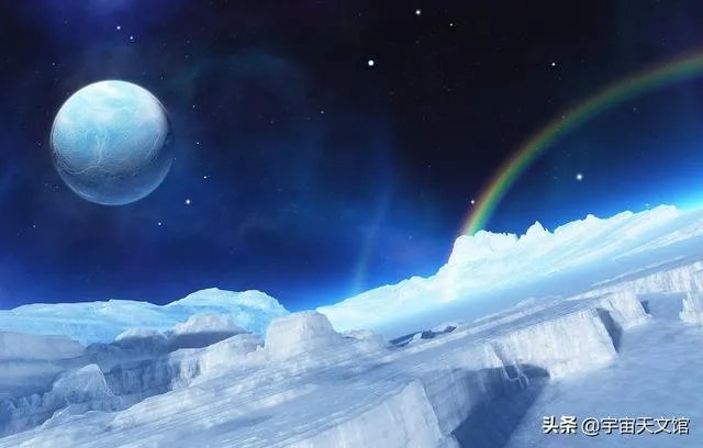 已知宇宙中最冷的地方是哪里?