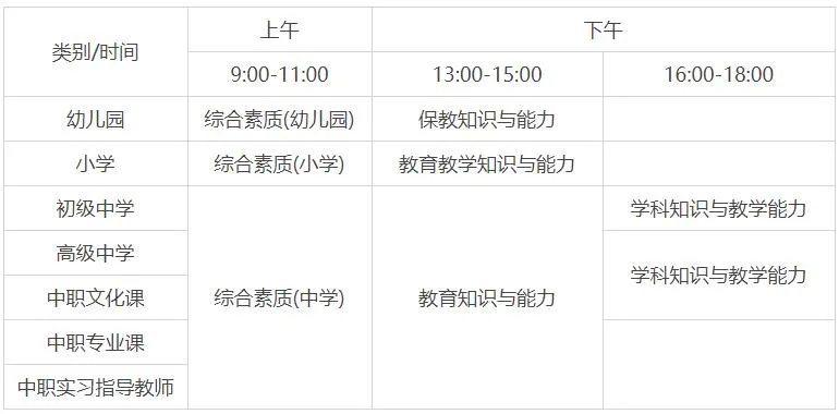 中小学教师资格证报名入口官网