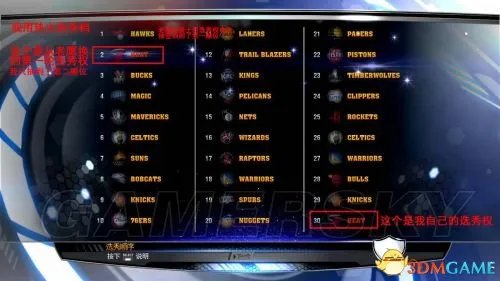 NBA 2K14 王朝模式图文全解析攻略