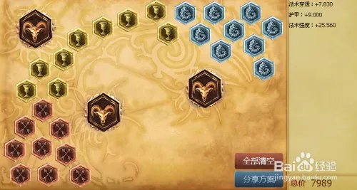 天启者出装s6卡尔玛天赋加点