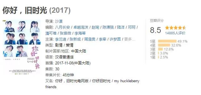 如何评价网剧《你好,旧时光》?
