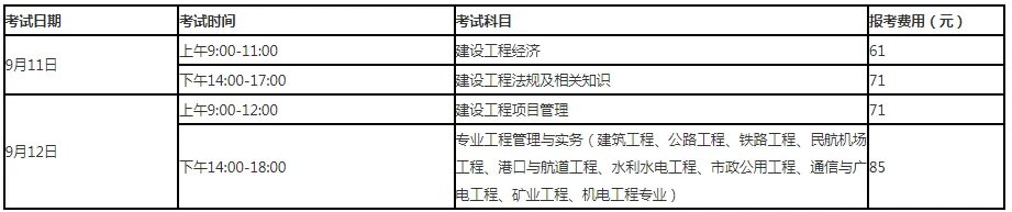 福建省建设执业资格注册中心:2021福建一级建造师考试报名时间7月6日-18日