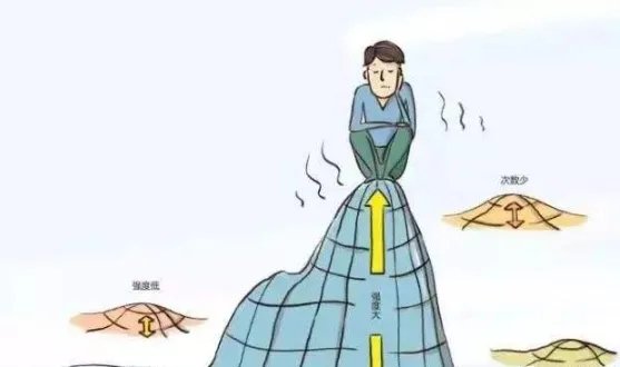 南京深夜发生了2.6级地震,何为孤立型地震?