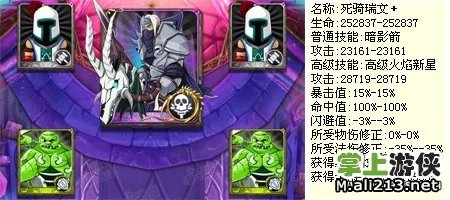《我叫MT》英雄死骑瑞文攻略 必过阵型推荐
