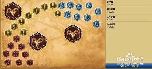 英雄联盟lol流浪法师天赋加点图|瑞兹符文天赋