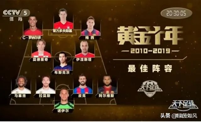 怎么评价《天下足球》评选的“黄金十年”最佳阵容？