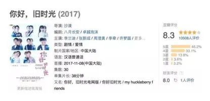 如何评价网剧《你好,旧时光》?