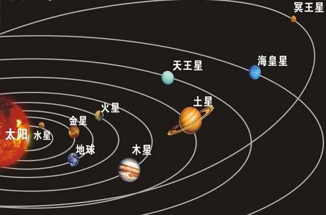 已知宇宙中最冷的地方是哪里?