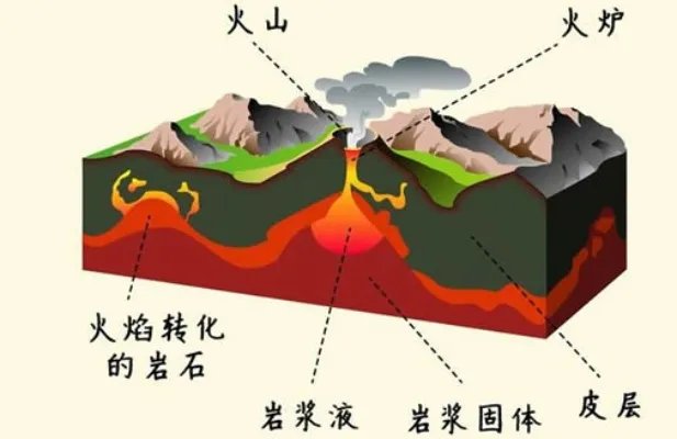 西西里岛紧急状态是什么情况:为期一年紧急状态真相详情