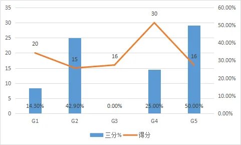 安托万-沃克是怎样的一位NBA运动员?