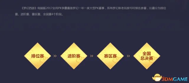 战力燃屏 《梦幻西游》全民PK赛报名通道正式开启