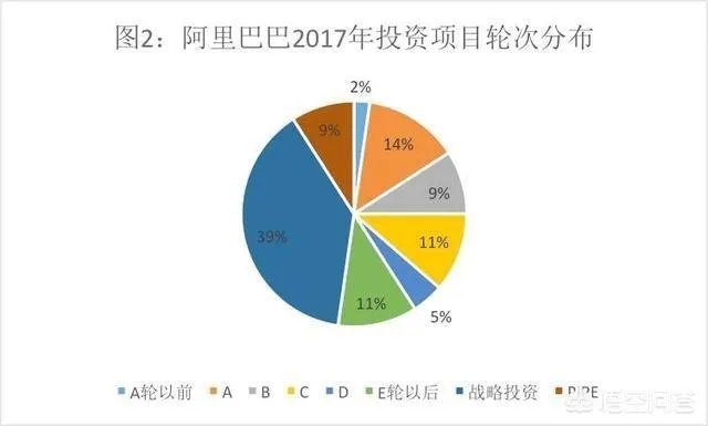 高鑫零售 战略规划