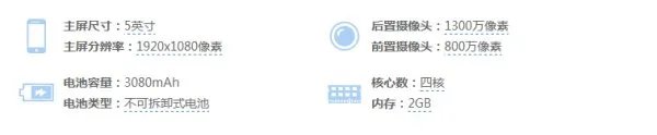 小米4和小米m4一样吗?