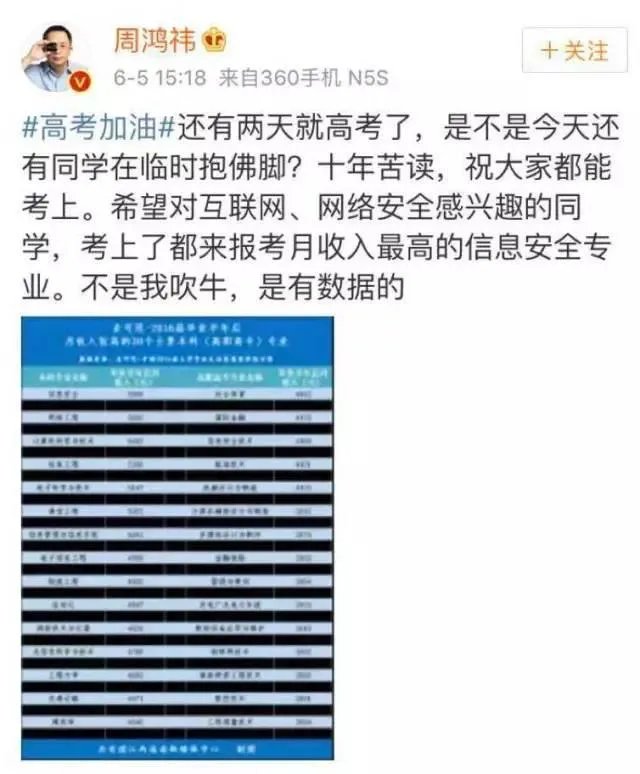 细数下当今互联网大佬高考时都经历了哪些事情?