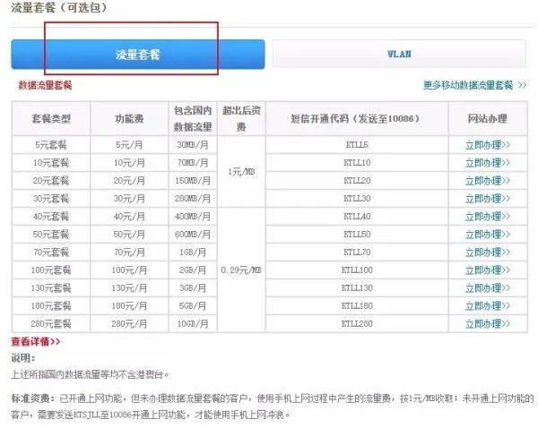 北京动感地带校园套餐怎么用?