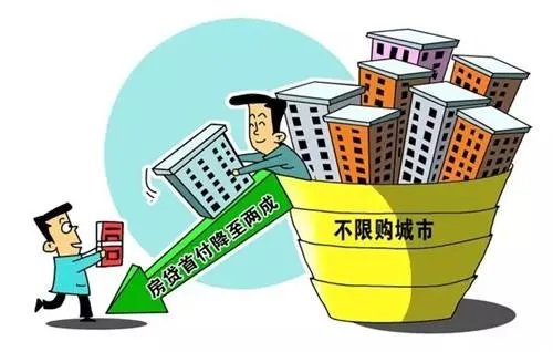 买房最低首付多少 买房首付如何计算