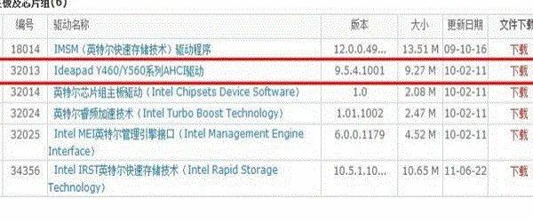 硬盘驱动
