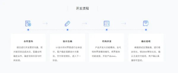 网站建设哪家公司好,做网站哪家公司好