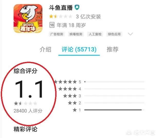 张大仙直播间违规,粉丝直接把斗鱼app刷到了1星您怎么看?