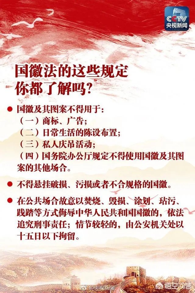 莉哥侮辱国歌被处罚这件事你怎么看?