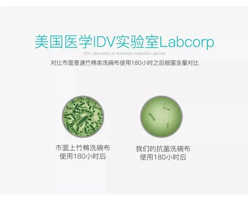 长效抗菌抹布,堪比移动消毒机!给宝宝最健康的生活