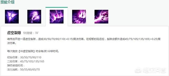lol虚空之眼维克兹,属于怎样的英雄呢?