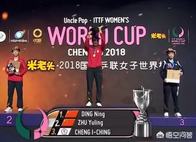 丁宁获得2018乒乓球世界杯女单冠军，可以拿到多少奖金，世界排名会上升多少？