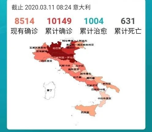 3月10日意大利新冠疫情升级，全国封闭，目前现状如何？