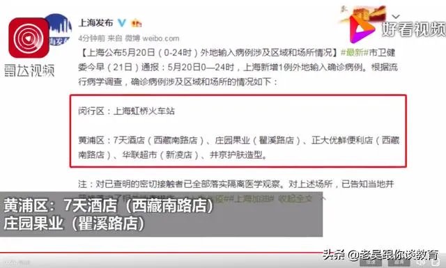 上海又增加一例本土确诊病例,小学一二三年级、幼儿园6月2日,还有必要开学吗,担心?
