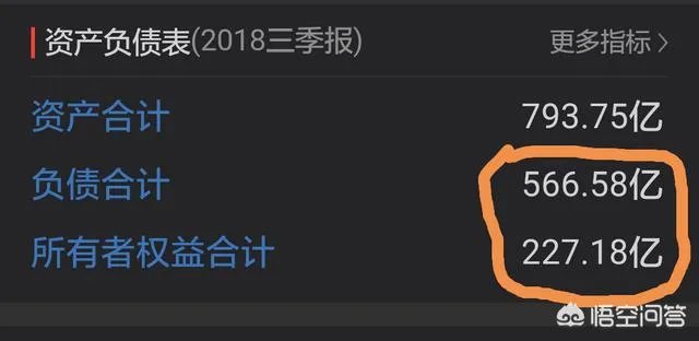 中天金融(000540)重组成功后复牌股价预计能到多少?